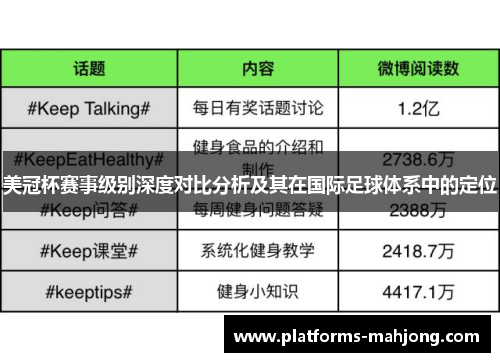 美冠杯赛事级别深度对比分析及其在国际足球体系中的定位 美冠杯赛事级别深度对比分析及其在国际足球体系中的定位