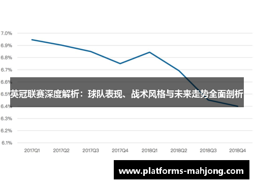 英冠联赛深度解析：球队表现、战术风格与未来走势全面剖析
