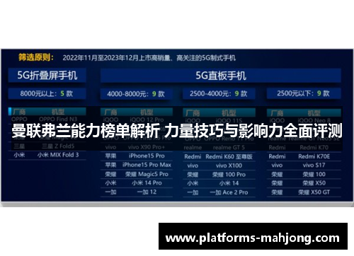 曼联弗兰能力榜单解析 力量技巧与影响力全面评测