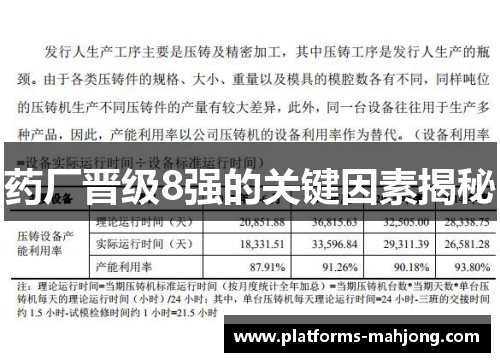 药厂晋级8强的关键因素揭秘