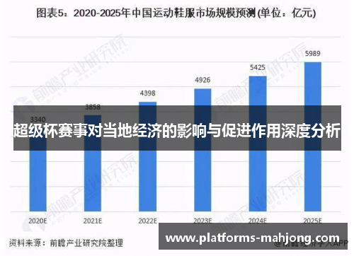 超级杯赛事对当地经济的影响与促进作用深度分析 超级杯赛事对当地经济的影响与促进作用深度分析