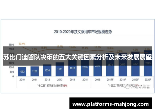 苏比门迪留队决策的五大关键因素分析及未来发展展望 苏比门迪留队决策的五大关键因素分析及未来发展展望