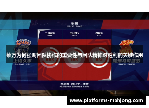 莱万为何强调团队协作的重要性与团队精神对胜利的关键作用 莱万为何强调团队协作的重要性与团队精神对胜利的关键作用