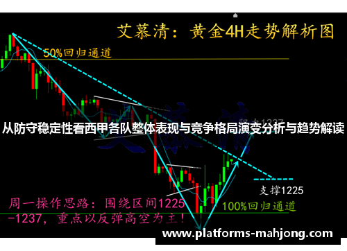 从防守稳定性看西甲各队整体表现与竞争格局演变分析与趋势解读 从防守稳定性看西甲各队整体表现与竞争格局演变分析与趋势解读