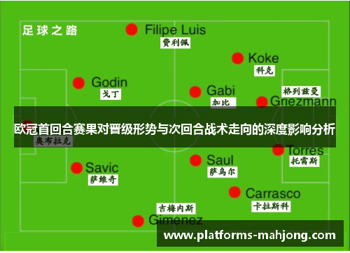 欧冠首回合赛果对晋级形势与次回合战术走向的深度影响分析