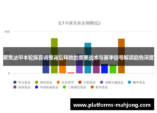 聚焦法甲本轮阵容调整背后释放的重要战术与赛季信号解读趋势深度 聚焦法甲本轮阵容调整背后释放的重要战术与赛季信号解读趋势深度