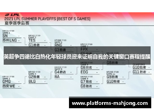 英超争四德比白热化年轻球员迎来证明自我的关键窗口赛程提醒