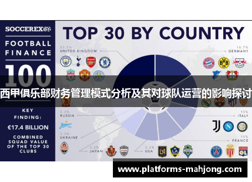 西甲俱乐部财务管理模式分析及其对球队运营的影响探讨 西甲俱乐部财务管理模式分析及其对球队运营的影响探讨