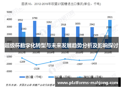 超级杯数字化转型与未来发展趋势分析及影响探讨