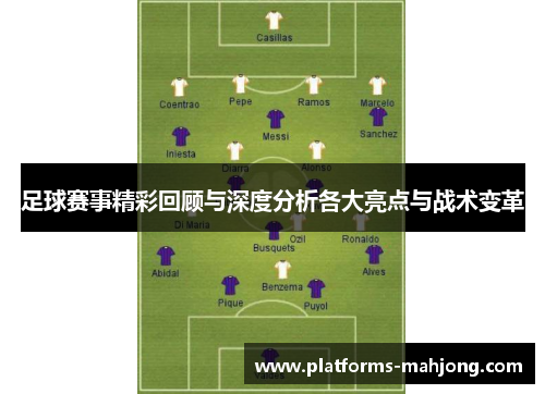 足球赛事精彩回顾与深度分析各大亮点与战术变革