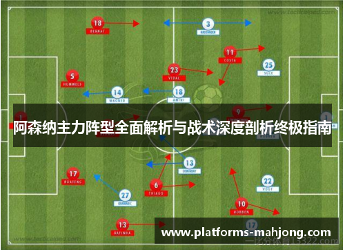 阿森纳主力阵型全面解析与战术深度剖析终极指南